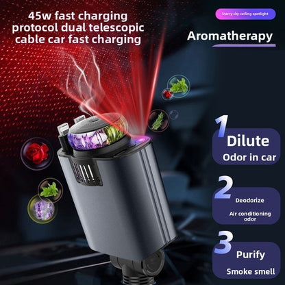 5 in 1 Fast Car Charger